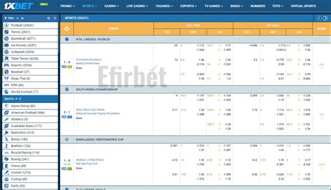 Best 6 Betting Sites in Hong Kong .